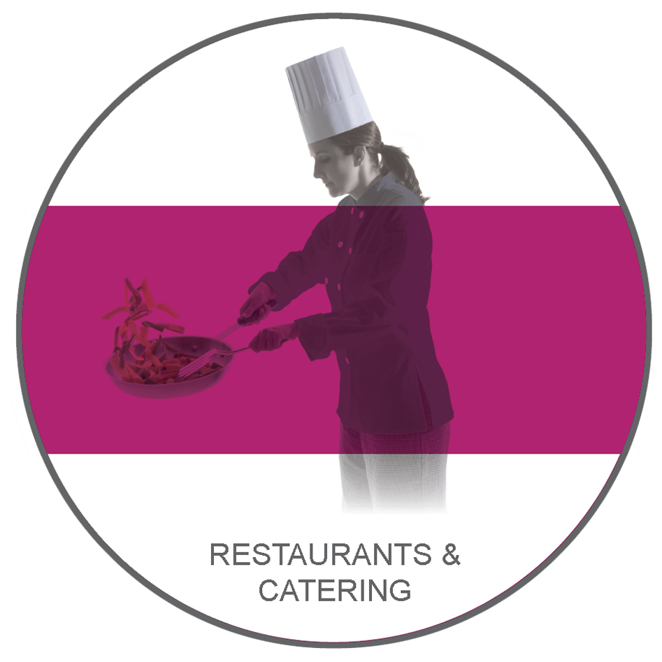 Restaurants & Catering